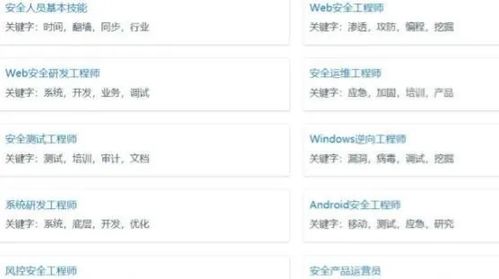 网络安全工程师难学吗？如何系统自学网络与信息安全软件开发？
